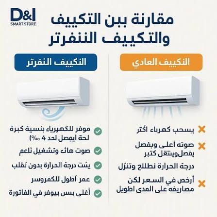 دليلك الشامل حول الفرق بين التكييف الإنفرتر والتكييف العادي وأيهما الأفضل لك؟